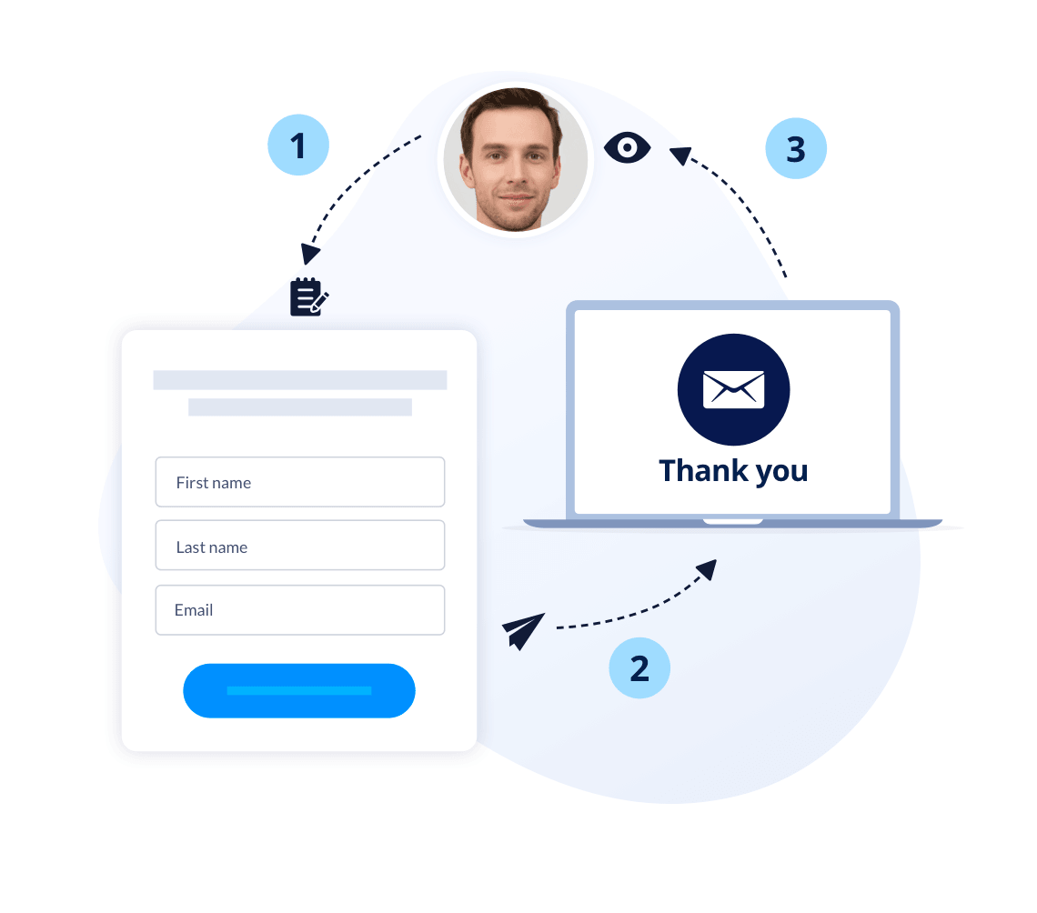 Send automatic email to your leads